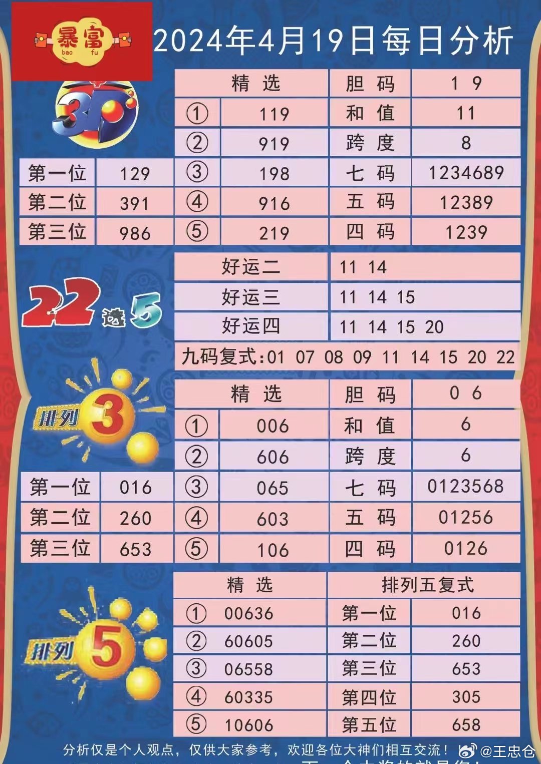 新澳门王中王100%期期中，专家意见解释定义|最佳精选