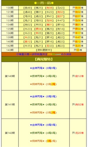 管家婆白小姐四肖四码，专家意见解释定义|最佳精选