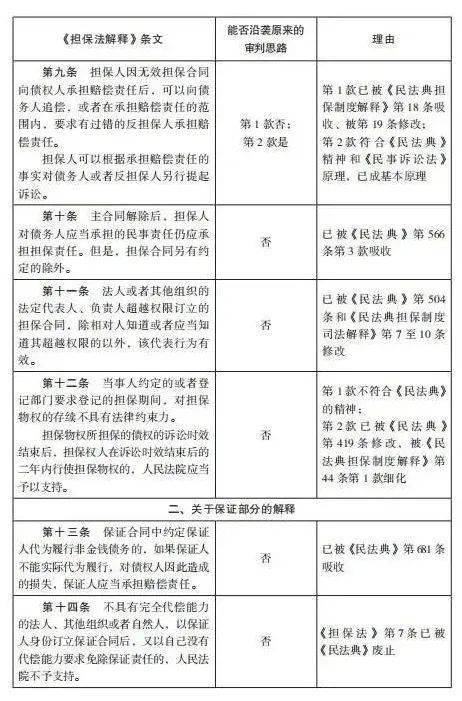 澳门一码一肖一特一中是合法的吗，专家意见解释定义|最佳精选
