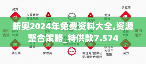 2025新奥原料免费大全，专家意见解释定义|最佳精选