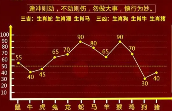 最准一肖一码一一中一特，专家意见解释定义|最佳精选