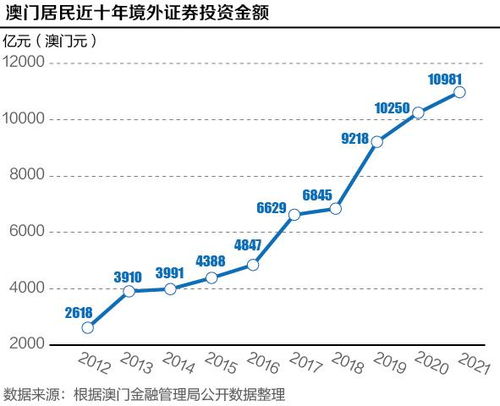 澳门4949开奖结果最快一，精选解析、解释与落实