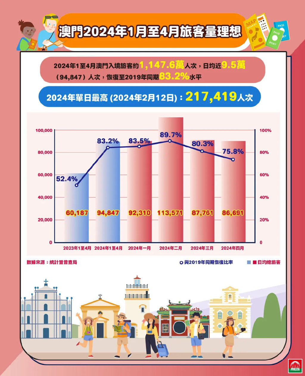 2025新澳门精准免费提供，实用释义解释落实