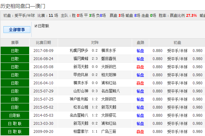 62827cσm澳彩资料查询优势，全面释义解释落实