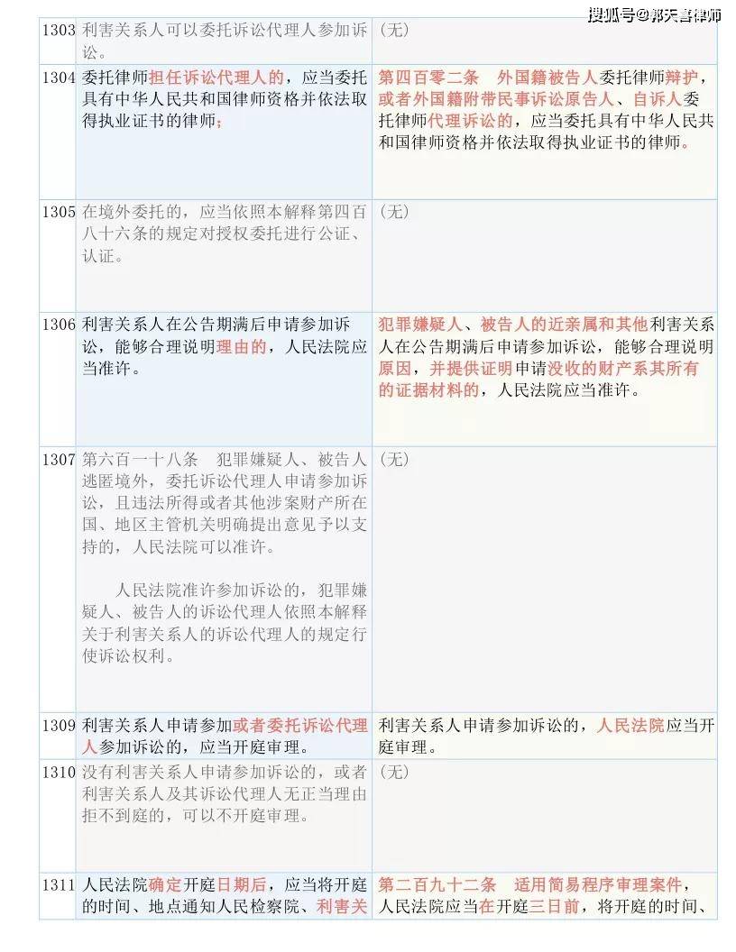 4949cn资料免费，精选解析与解释落实