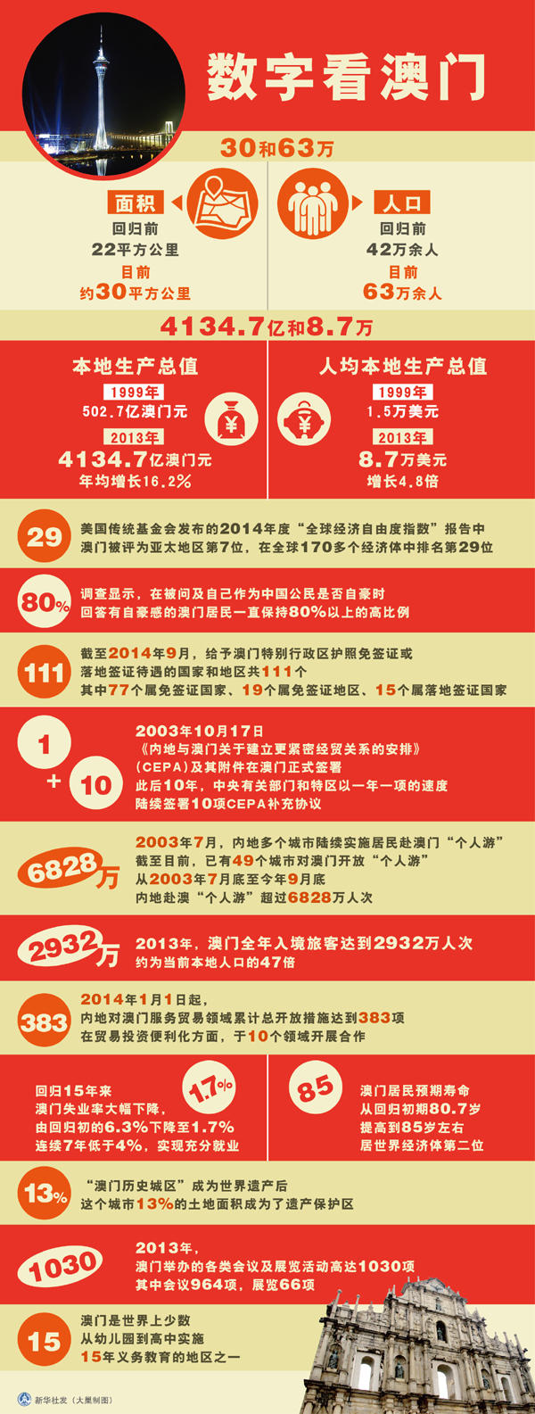 澳门王中王100%最新正品解，实用释义解释落实
