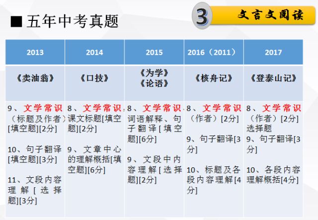2025年港澳最新资料免费查询，词语释义解释落实