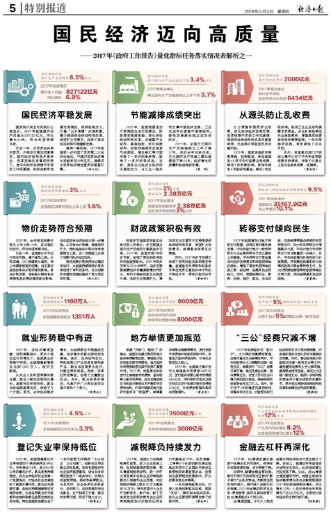 2025全年资料大全，精选解析、解释与落实
