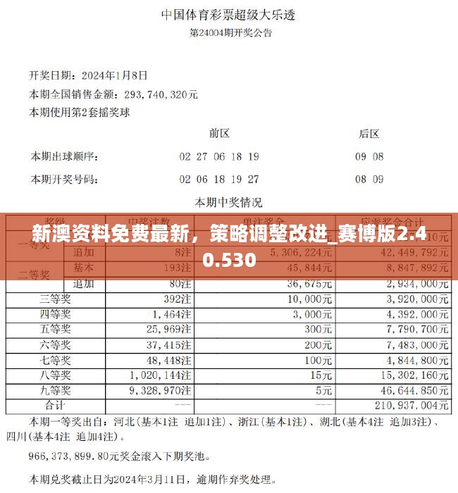 2025年管家婆开奖结果,，精选解析解释落实