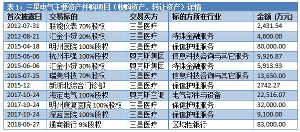 新澳门三中三码精准100%，精选解析解释落实