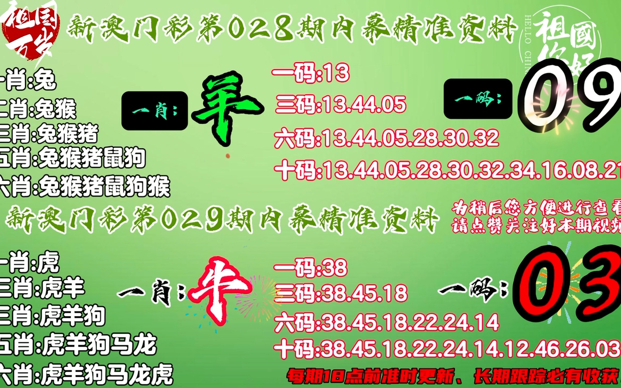 澳门三期内必开三肖，精选解析解释落实