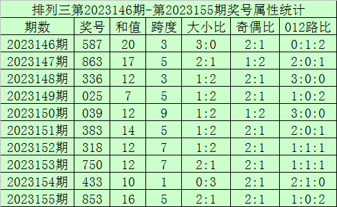 2025新澳门今晚开奖号码和香港，全面释义解释落实