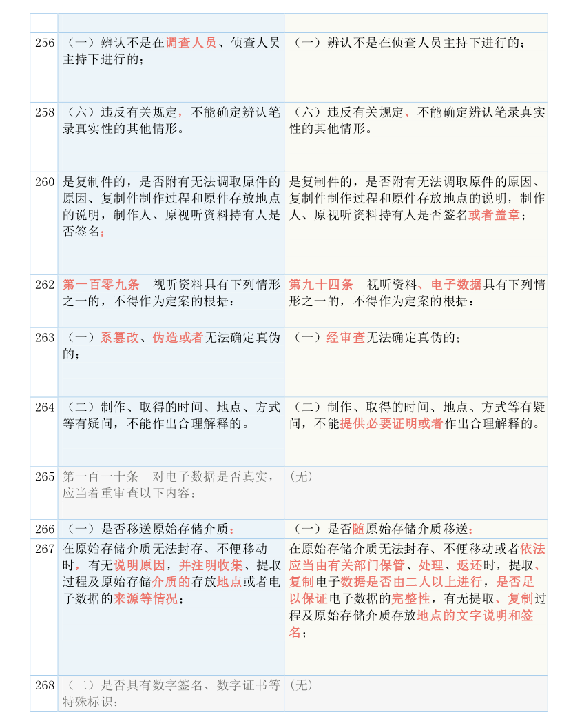 今晚澳门9点35分开06，实用释义解释落实