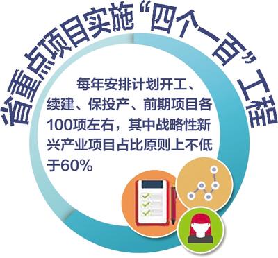 精准预测，一肖一码100% 准资料解析与落实