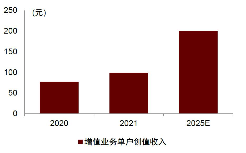 2025新奥精准免费，精选解析解释落实