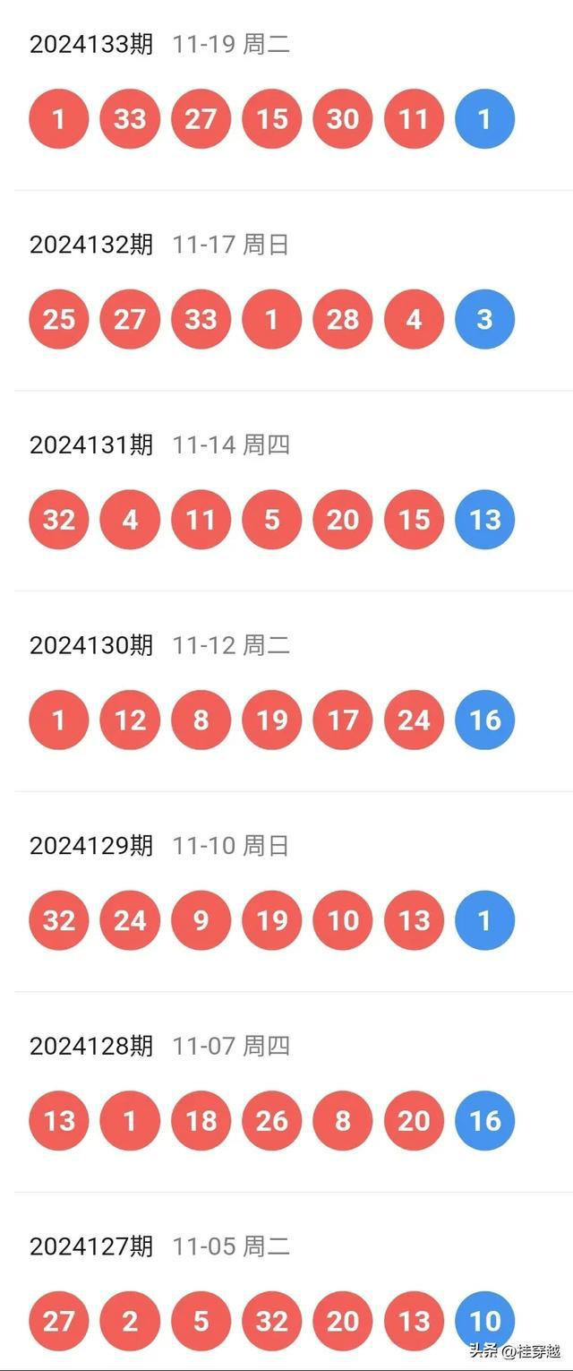 2025澳彩今晚开码，精选解析解释落实