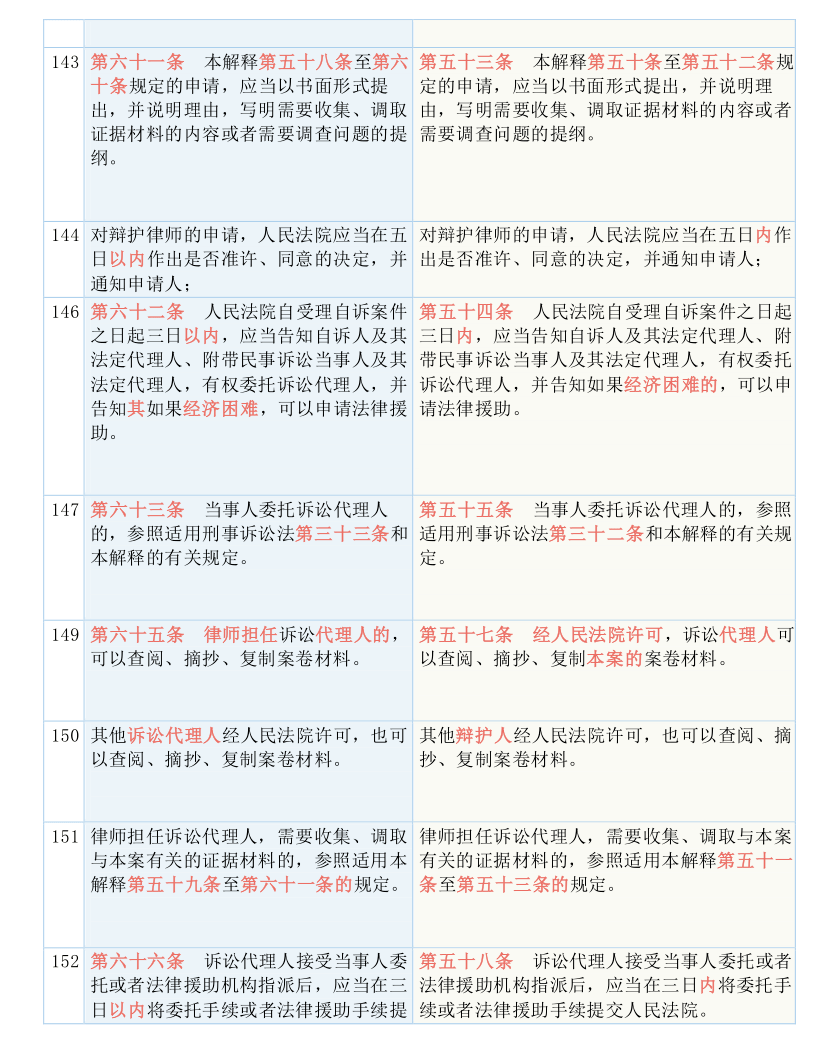 澳门管家婆100中，实用释义、解释与落实