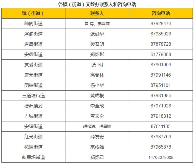 二四六香港管家婆生肖表，精选解析解释落实
