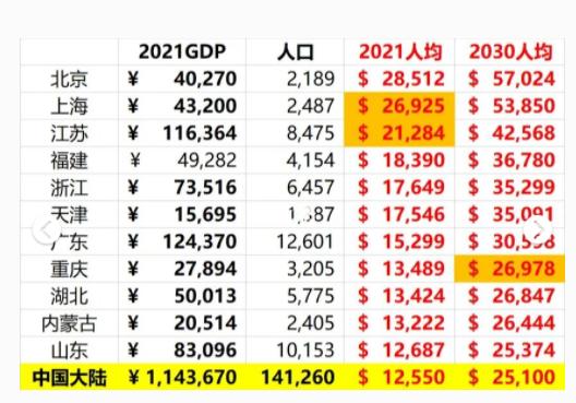 2025年新澳门正版精准免费大全，全面释义与落实展望