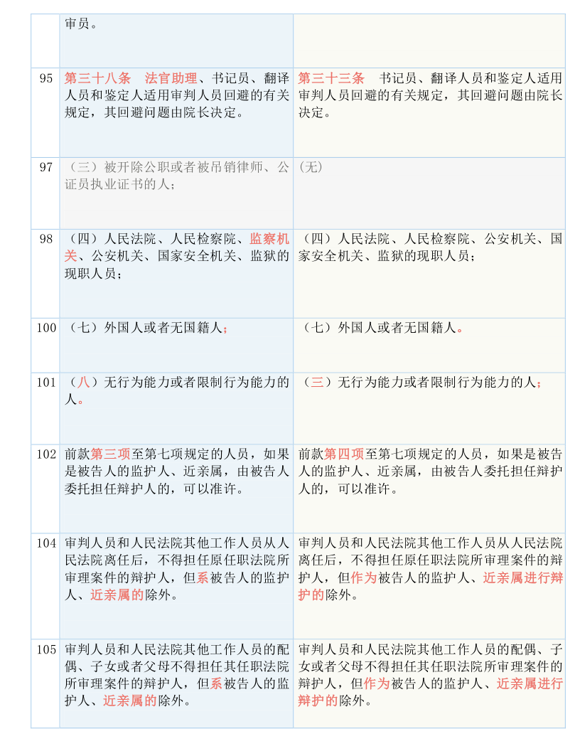 77778888精准管家婆挂牌，全面释义解释落实
