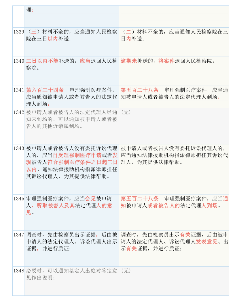 管家婆一和中特，实用释义、解释与落实
