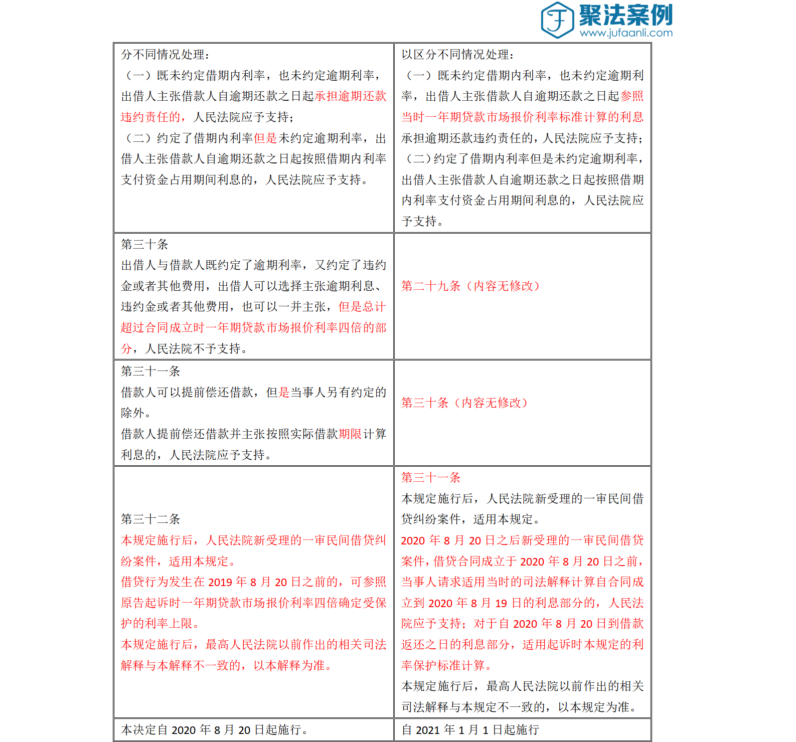 管家最准一码一肖100%，词语释义解释落实