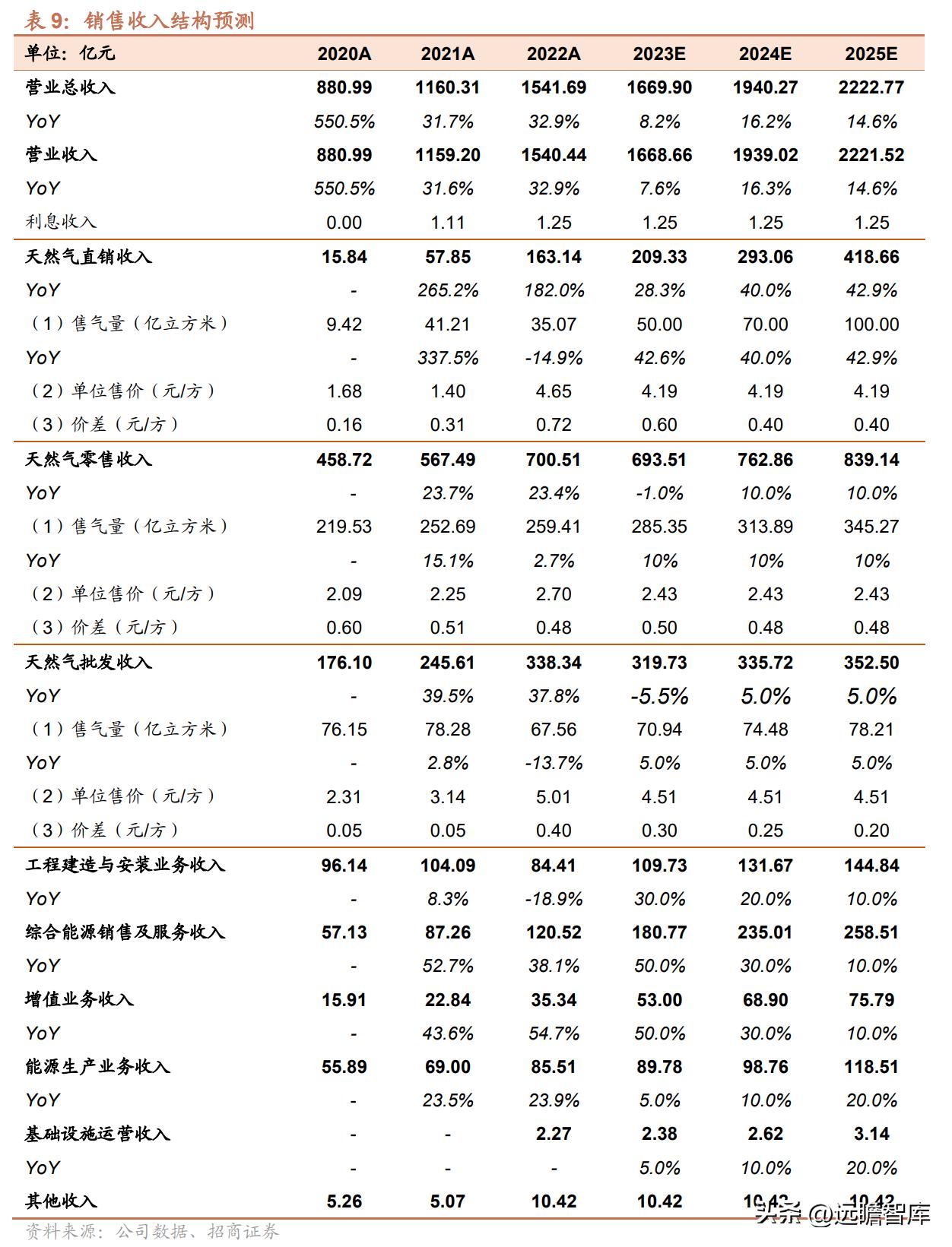 新奥2025年免费资料大全，警惕虚假宣传，全面解释落实