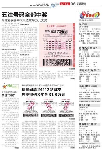 科技 第35页