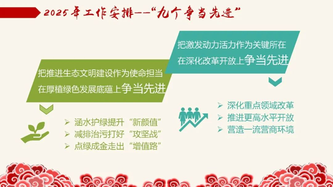 一码一肖一特2025下载，实用释义解释落实