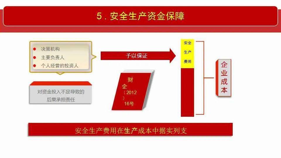 2025新澳门王中王正版，全面释义解释落实