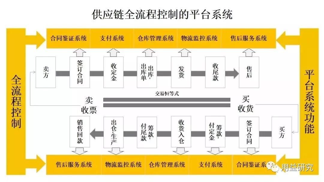 澳门一码一肖一特一中是合法的吗，精选解析解释落实