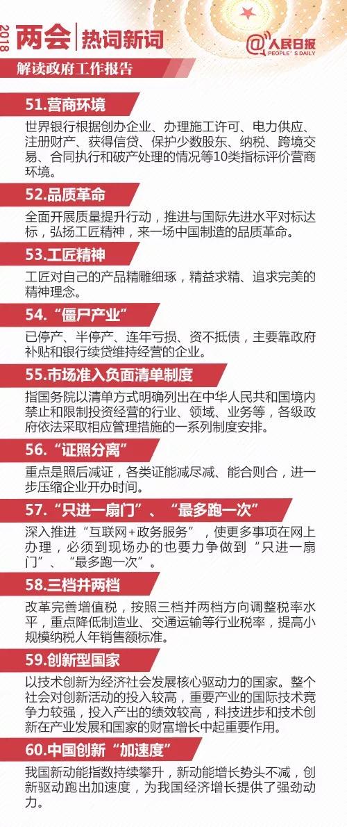 2025精准资料免费大全，词语释义解释落实