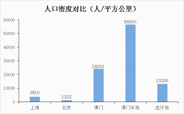 资讯 第30页
