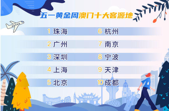 2025澳门特马今晚开奖挂牌，实用释义解释落实