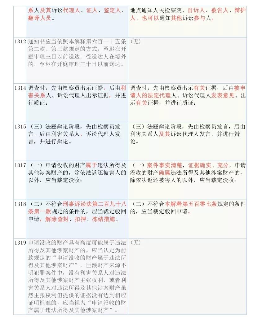 百科 第31页