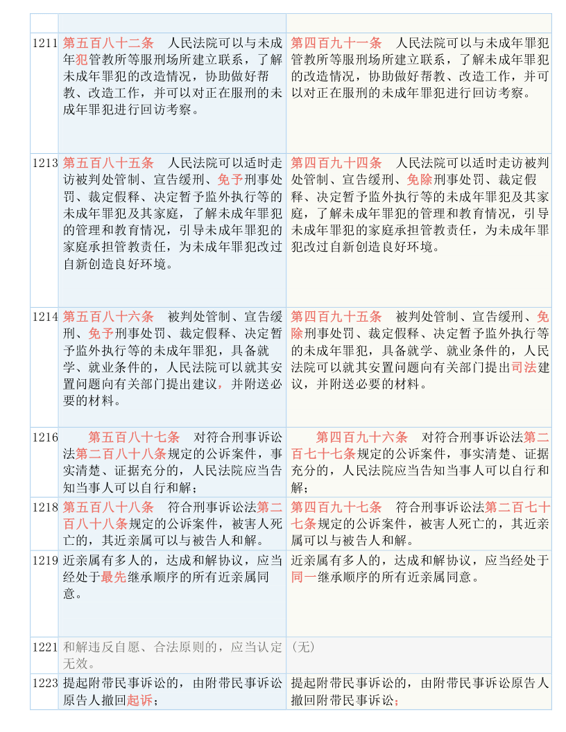 2025免费全年资料，实用释义解释落实