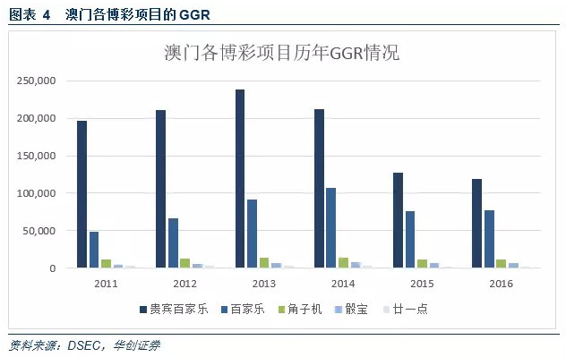 澳门新风貌，精准查询与精选解析的实践与展望