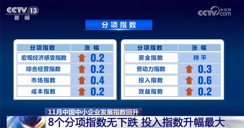 精准预测，揭秘7777788888背后的精准一肖