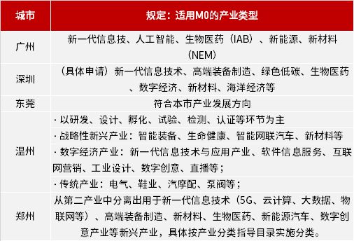 澳门管家婆100，词语释义解释落实