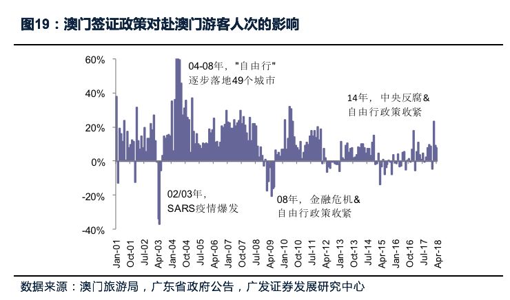 2025新澳门精准，精选解析、解释与落实