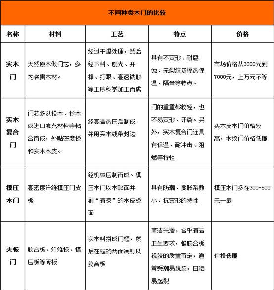 揭秘新门内部资料，正版公开的精选解析与落实行动