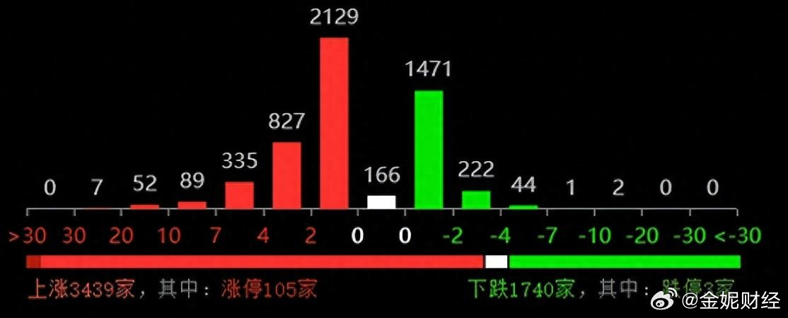 澳门管家一肖一码一开2025年，精选解析与未来展望