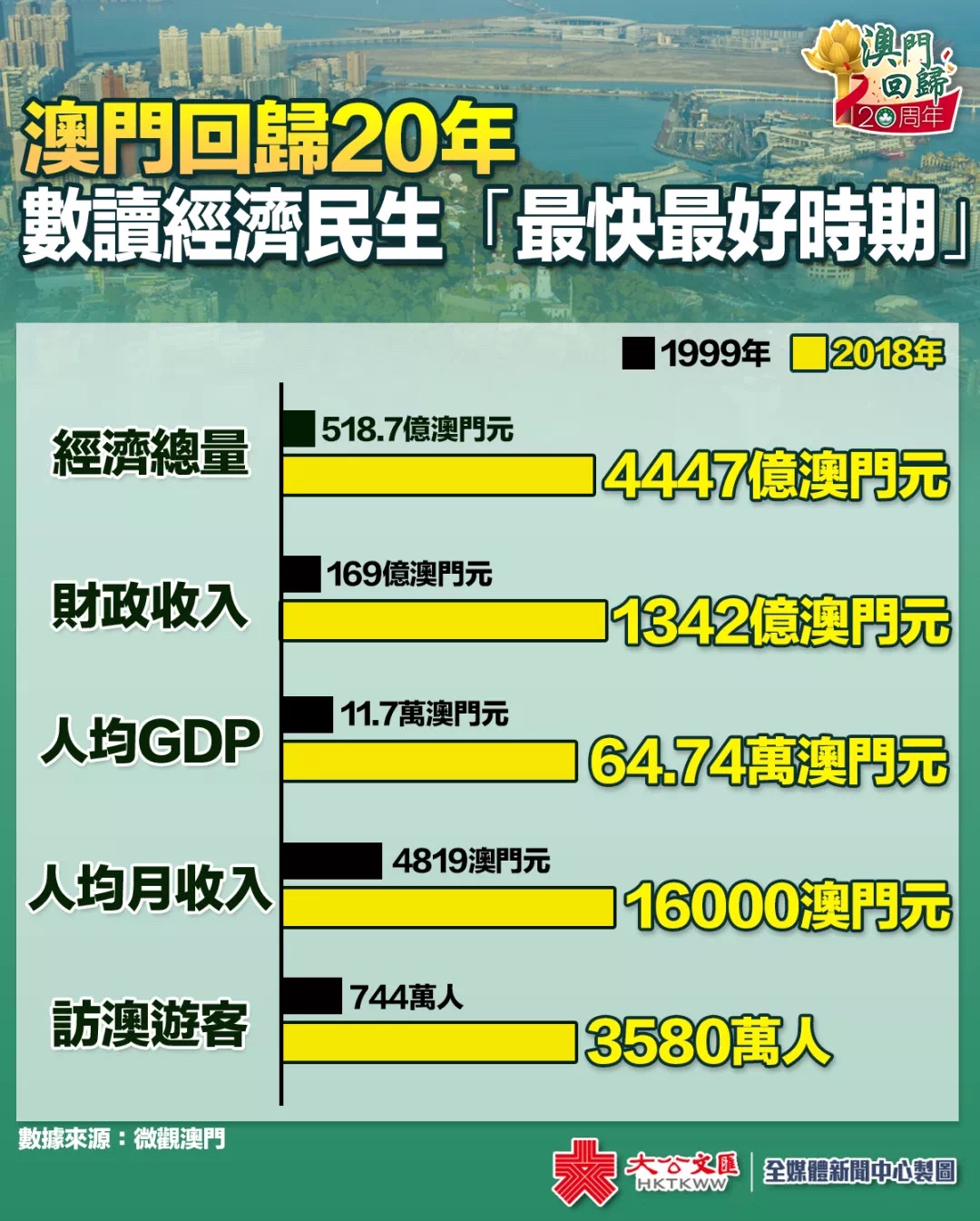 惠泽社群澳门正版资料hebeipinglei，精选解析解释落实