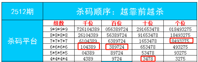 一码中持一一肖一码，精选解析解释落实