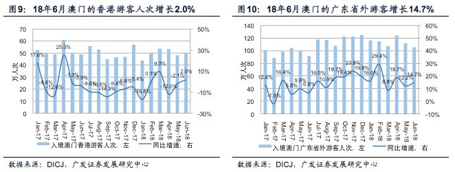 2025新澳门开奖结果查询，透明化与责任落实的探索