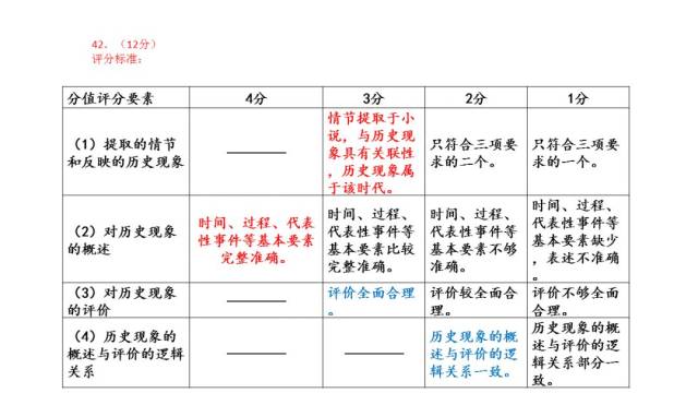2025港彩开奖结果历史记录，精选解析解释落实