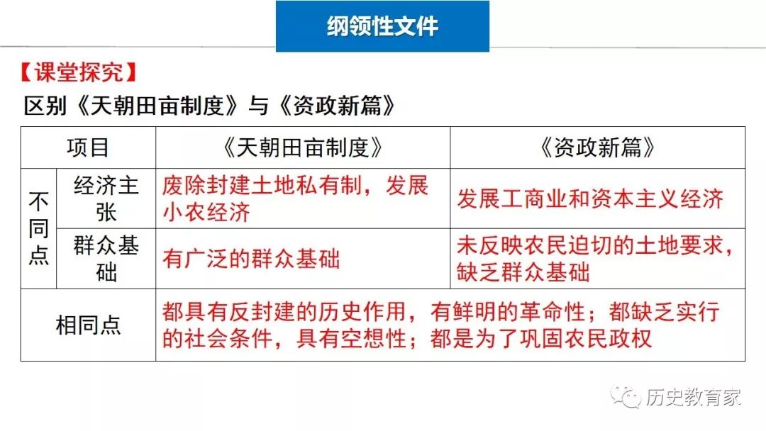 探索未来，2025年新澳历史开奖记录查询结果——实用释义、解释与落实