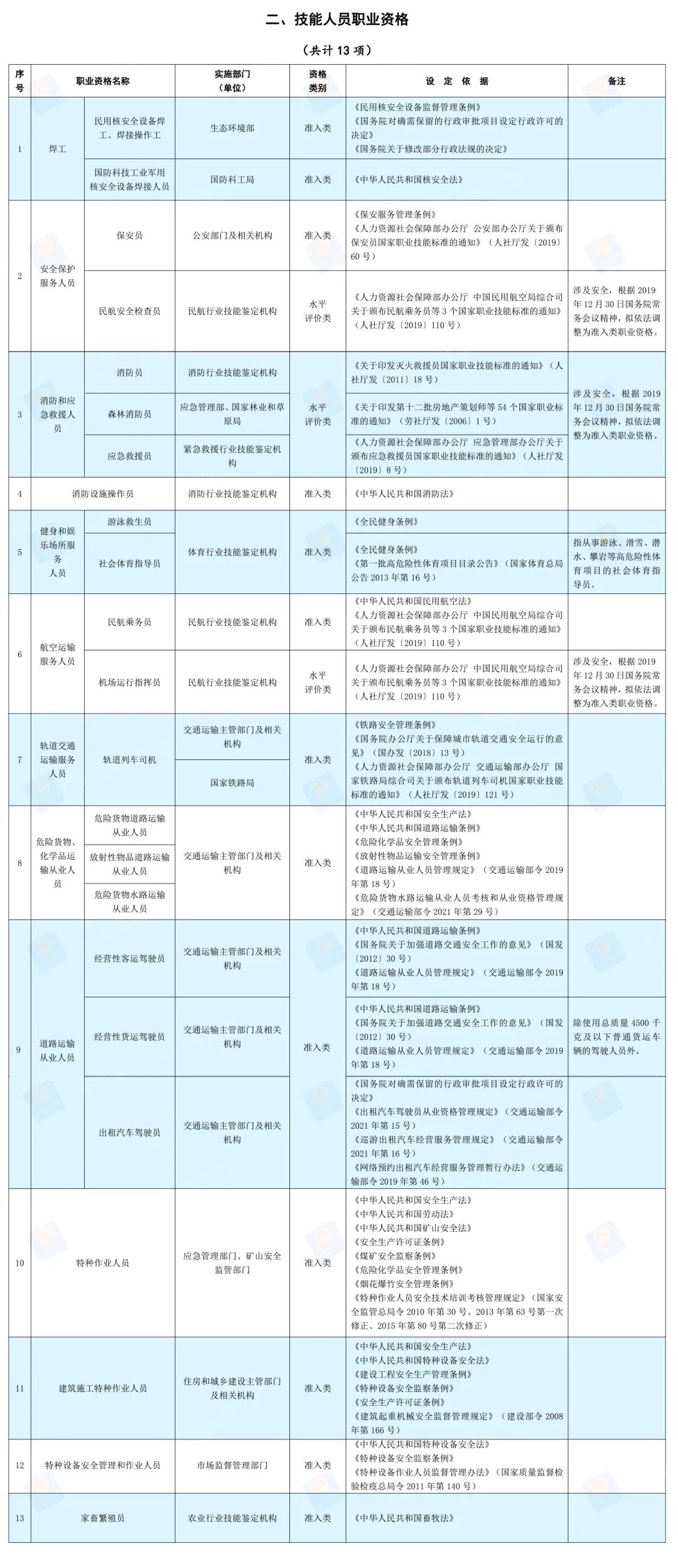 2025年，全年资料免费公开的实用释义与实施路径
