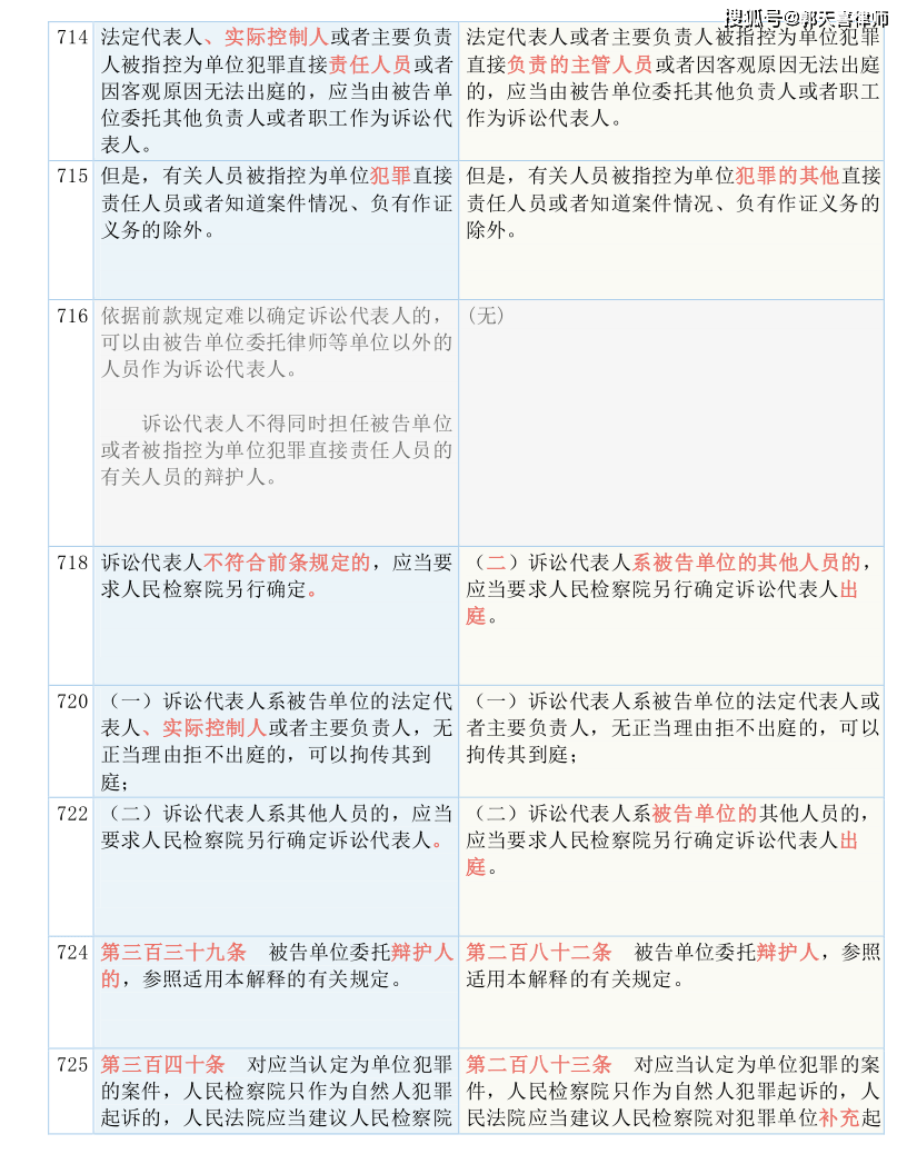7777788888精选一注，精选解析解释落实