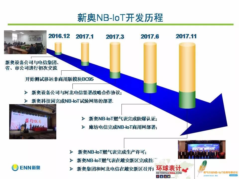 2025年新奥最精准免费大全，实用释义解释落实